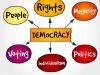Democracy 18097634657244358976